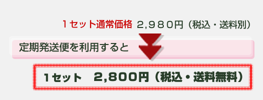 定期発送便を利用すると.jpg